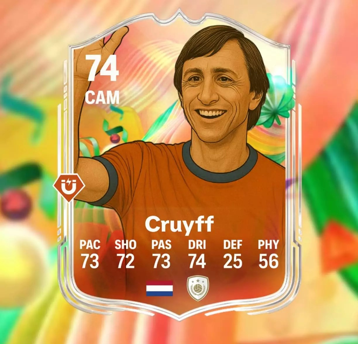 The Future of Gaming: Embracing Innovation While Confronting Challenges