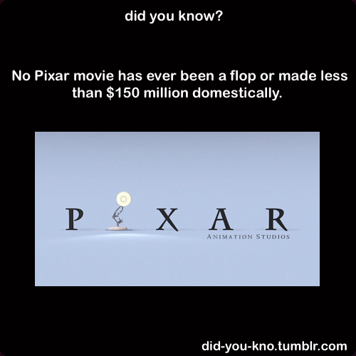 Of course, woody and buzz eventually find themselves trapped in sid's house and watch see the twisted young man at work. Did You Know? Weird Facts - Snappy Pixels