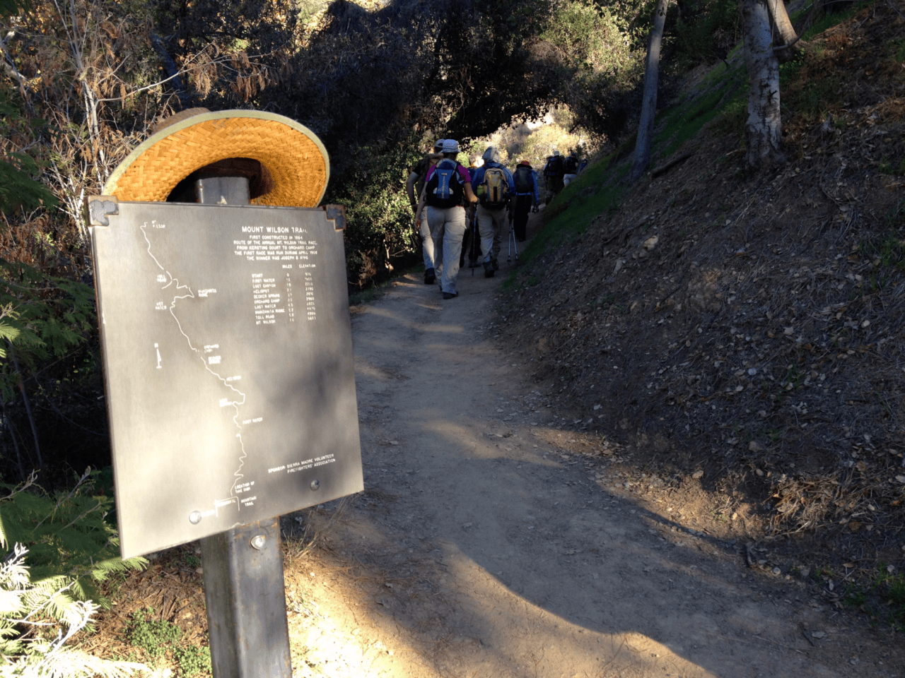 The Trail Map