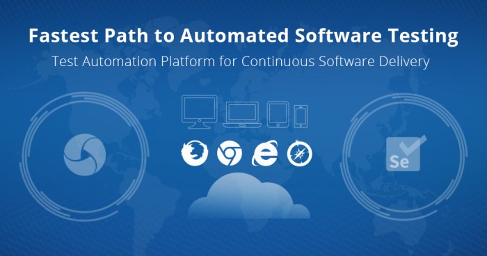 Automated Software Testing Framework - Automateon Automated Software Testing Framework - Automateon