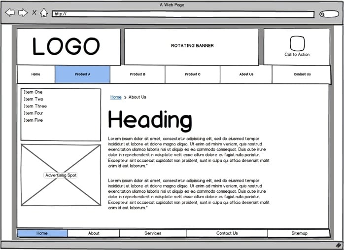 Typically mid to high fidelity, mockups reflect the design choices for color schemes, layouts, typography, iconography, the visuals of navigation, and the . Wireframe Testing Tutorial Learn How To Test Wireframes