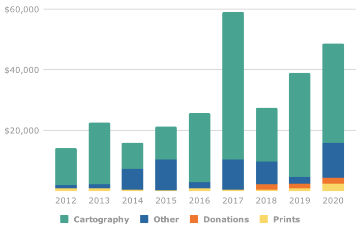 Salary transparency goes viral on social media - Good Morning America