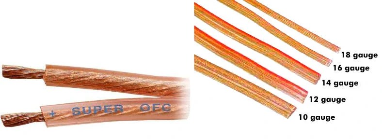 Qualitymobilevideo.com for all of your car audio and video needs! What Size Speaker Wire Is Right Speaker Wire Gauge Calculator Size Guide