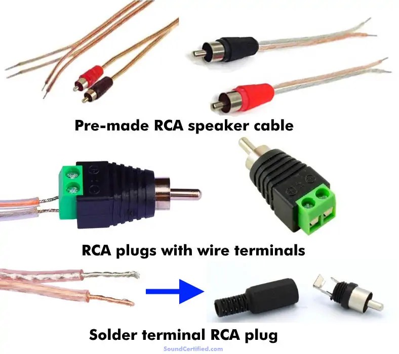 how to solder speaker cable connectors Wiring Work