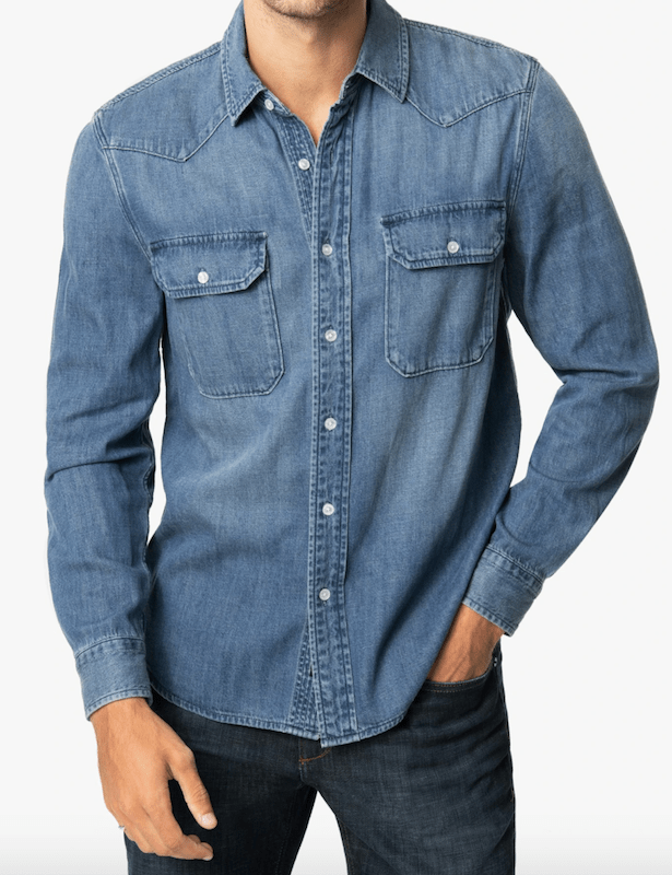 Gift Ideas for the Denim-Obsessed Dads 