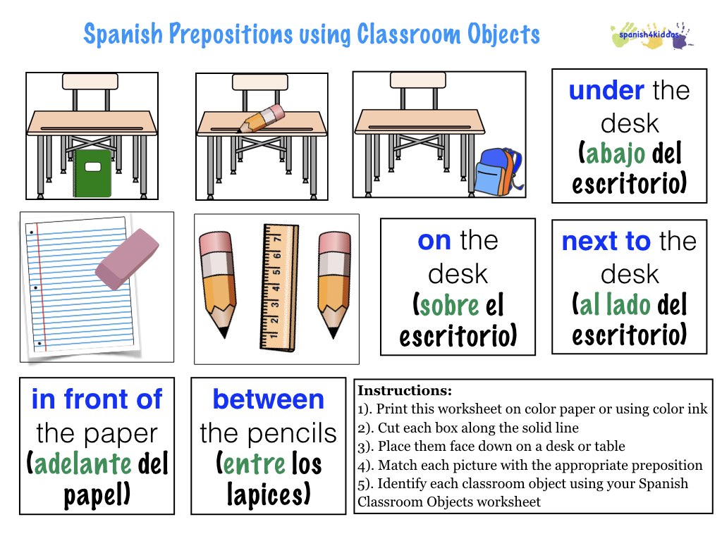 Prepositional phrases always start with a preposition and include an object, typically a noun or pronoun . Spanish Prepositions Spanish4kiddos