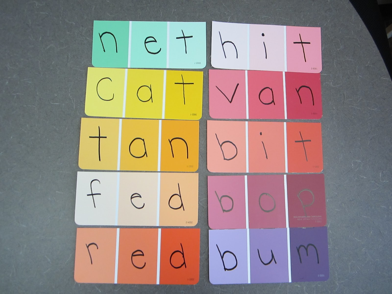 Paint Cards for Blending Sounds, Synonyms? Yes! Speech Peeps