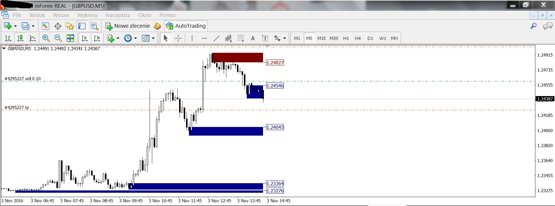 gbpusd.JPG