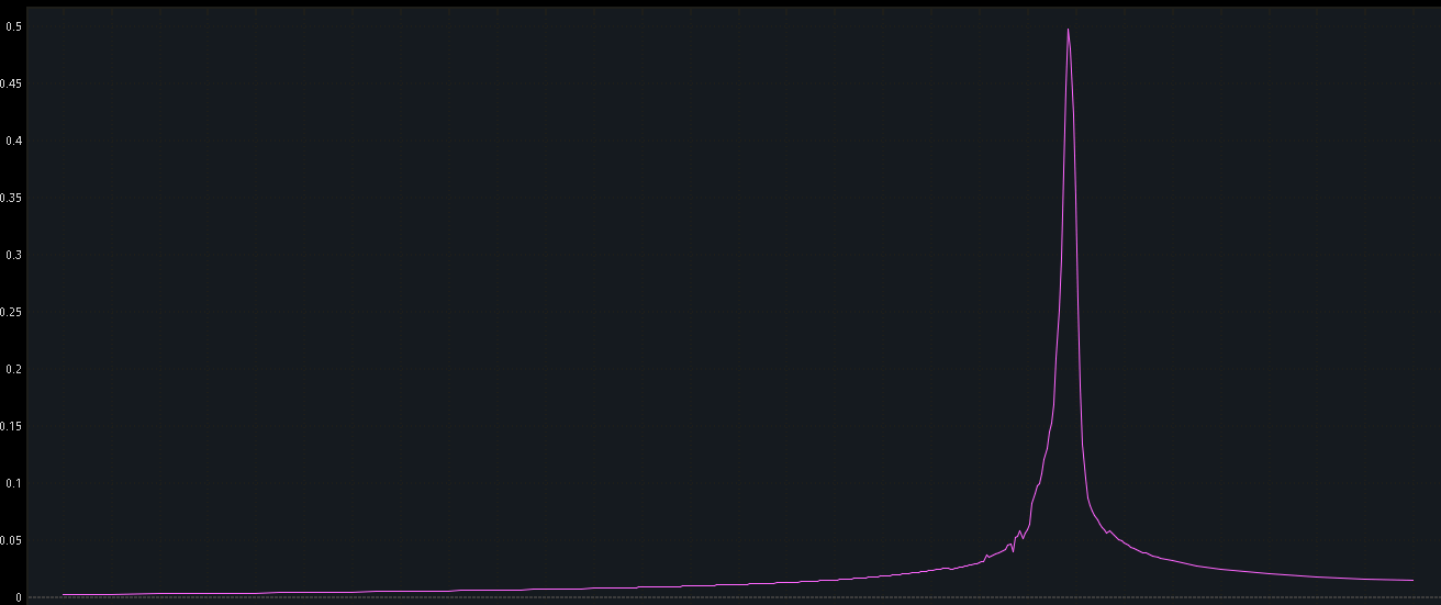 vega.PNG