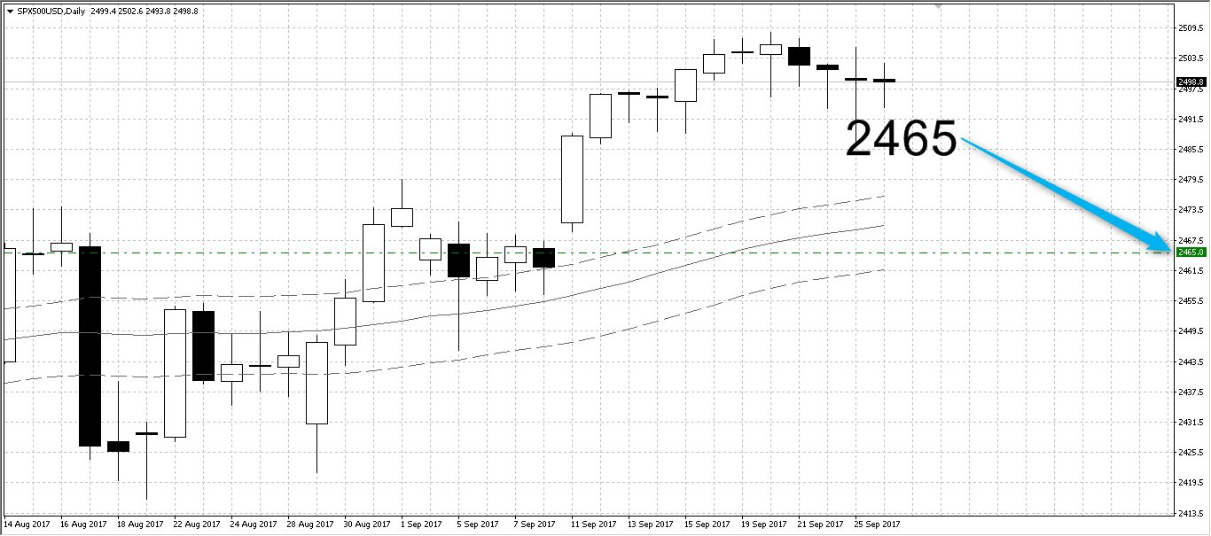sp500.png