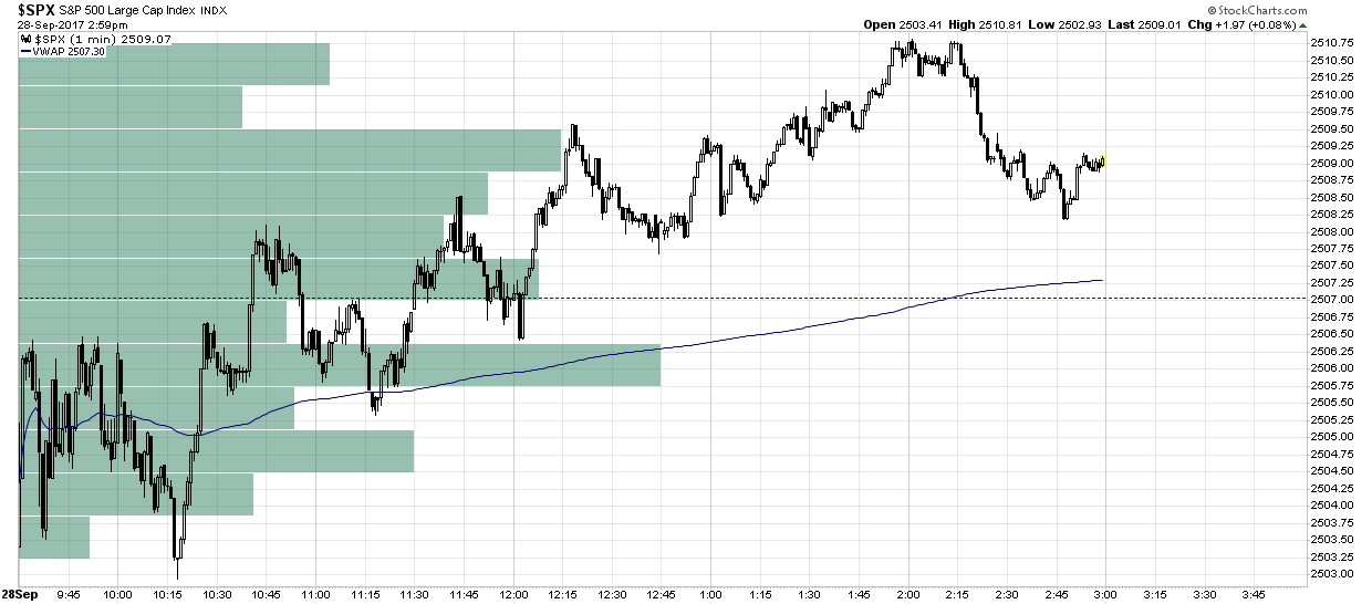 es_f-60mins.png