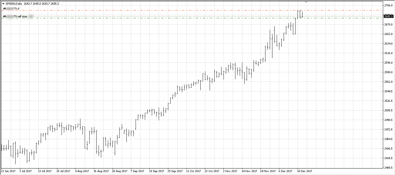 esf sell stop.png