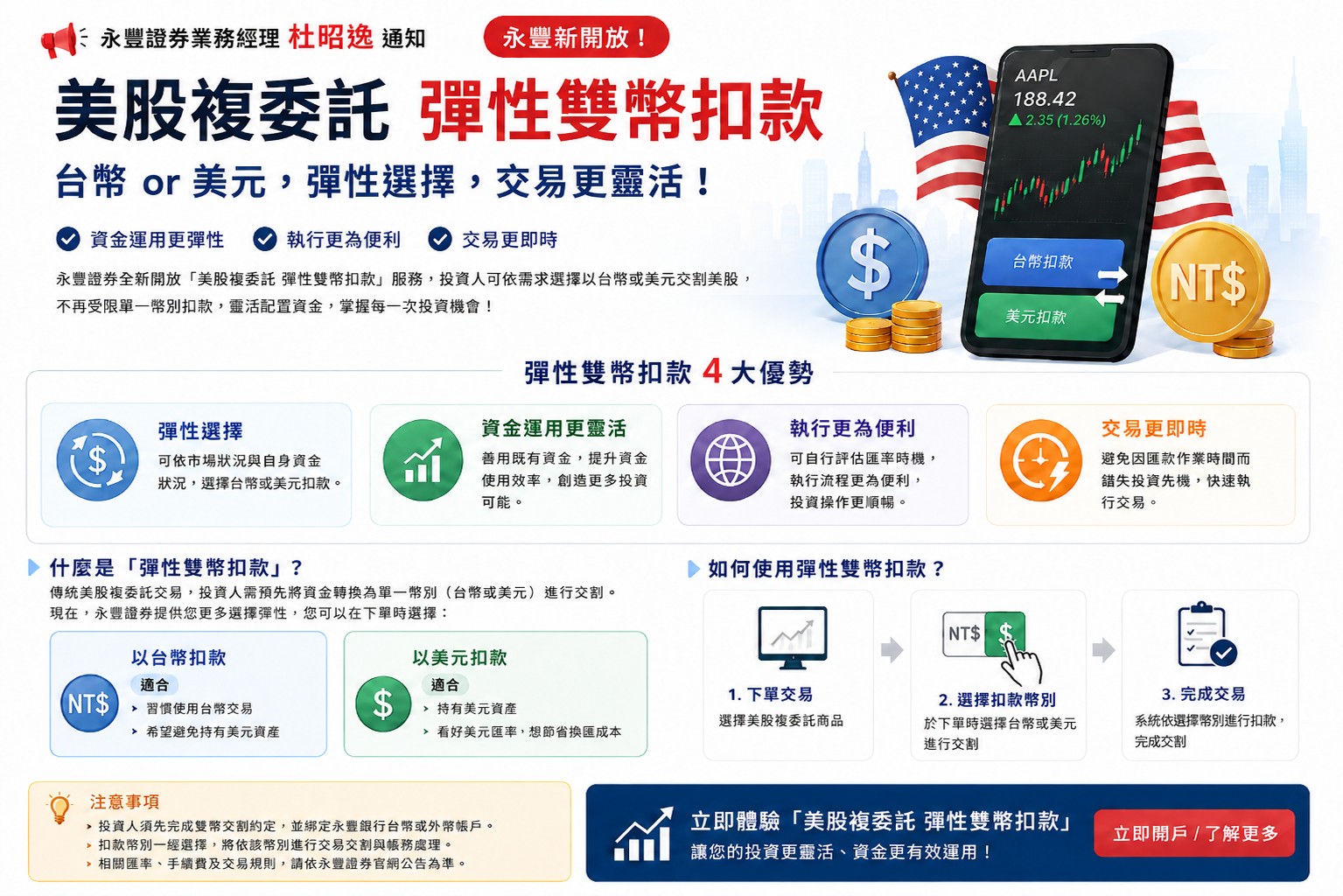 永豐美股複委託雙幣扣款 台幣美元彈性交割與複委託開戶