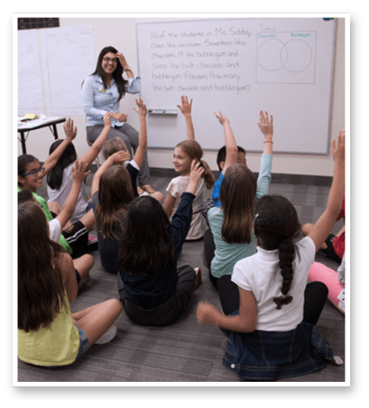 grade 4 math curriculum spirit of math schools inc