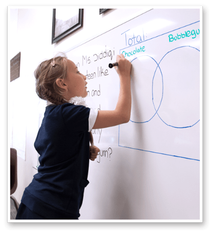 grade 4 math curriculum spirit of math schools inc