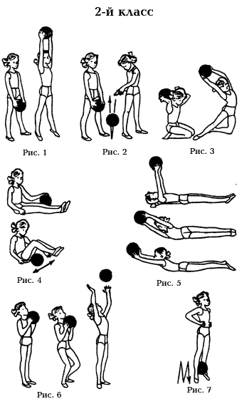 Комплекс упражнений с набивным мячом с картинками
