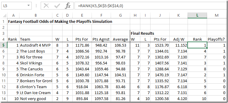 The table above shows the preseason and current playoff probabilities for each team. Monte Carlo Simulation Fantasy Football Playoff Predictor Spreadsheetsolving