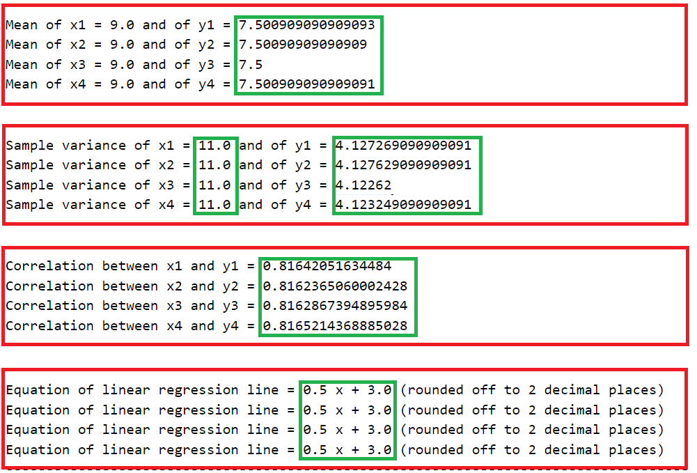 Exploratory Data Analysis Eda Using Python Second Step In Data Science And Machine Learning Sqlrelease Exploratory Data Analysis Eda Using Python Second Step In Data Science And Machine Learning Sqlrelease