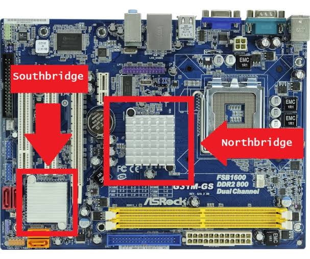 North And South Bridges Of A Motherboard: Explained – Tech.78