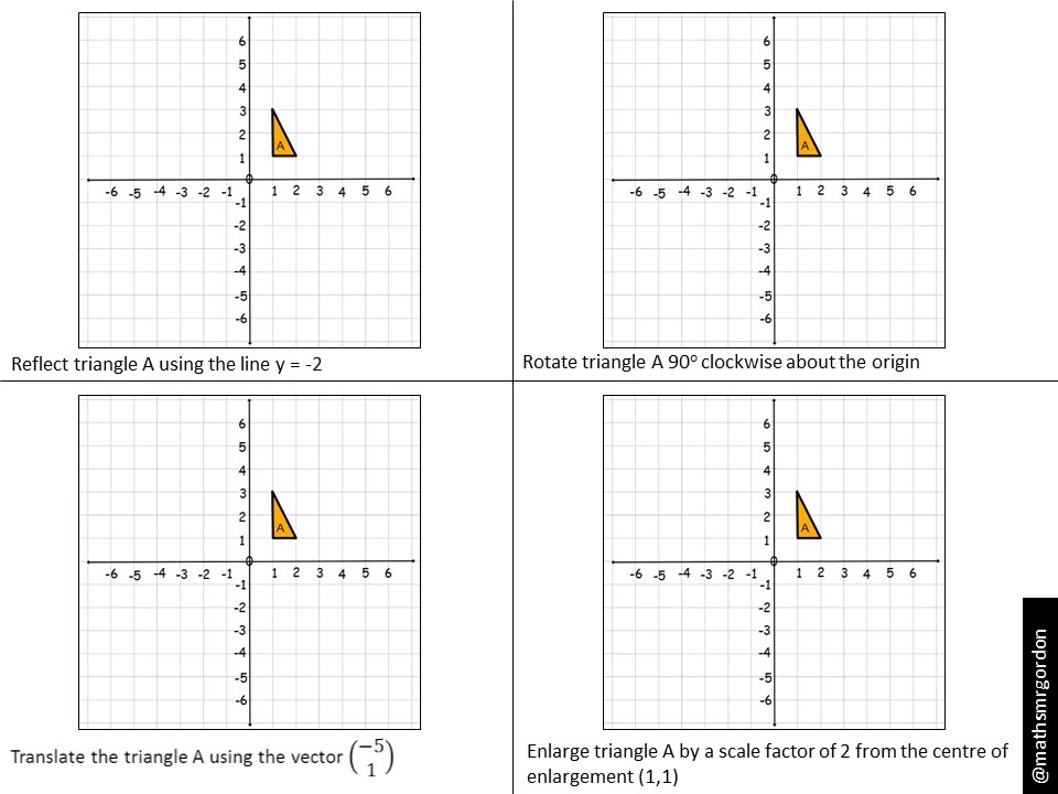 Transforming A Triangle SSDD Problems
