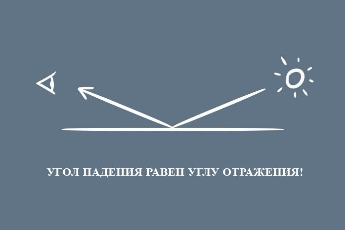 как рисовать отблеск