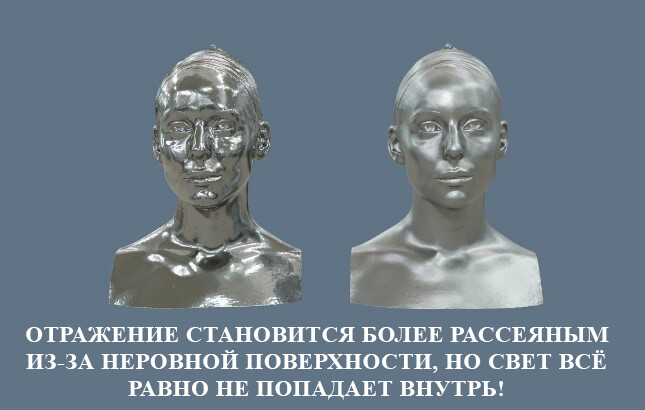 как рисовать отблеск