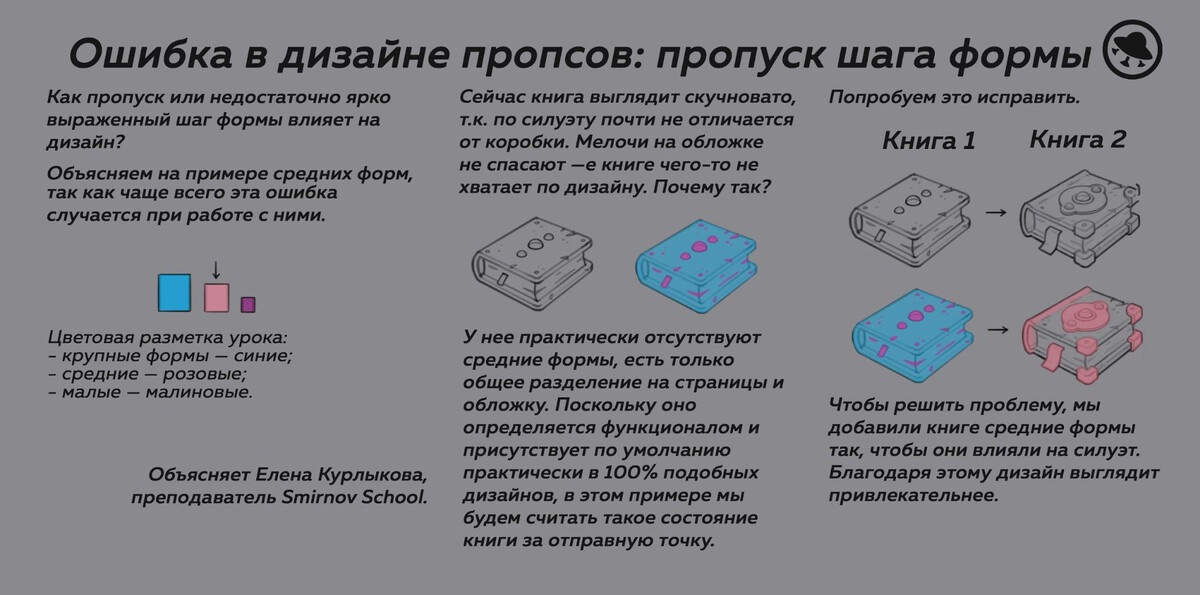 скетчинг что нарисовать