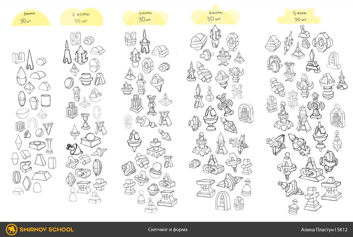 как научиться рисовать все что угодно