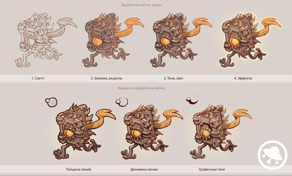 скетчинг что нарисовать