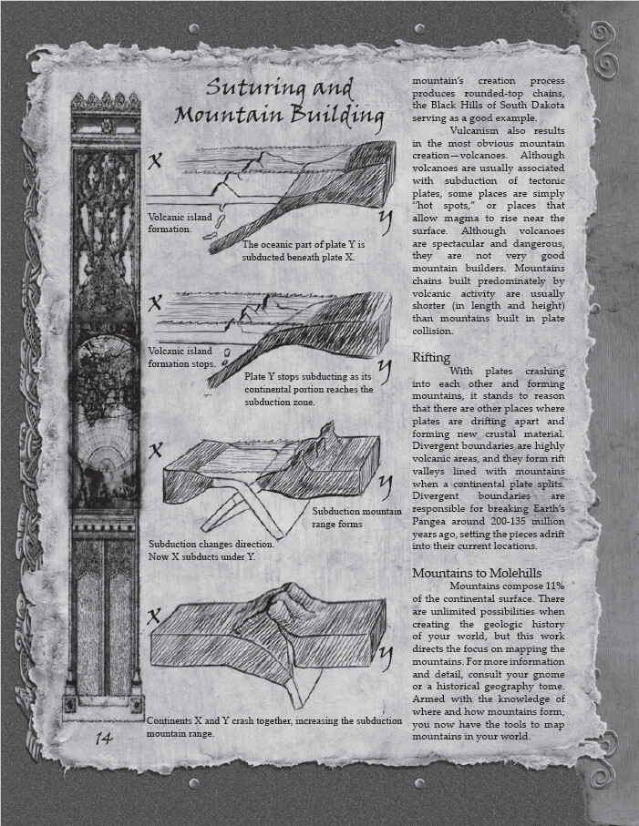 как рисовать фэнтези карты