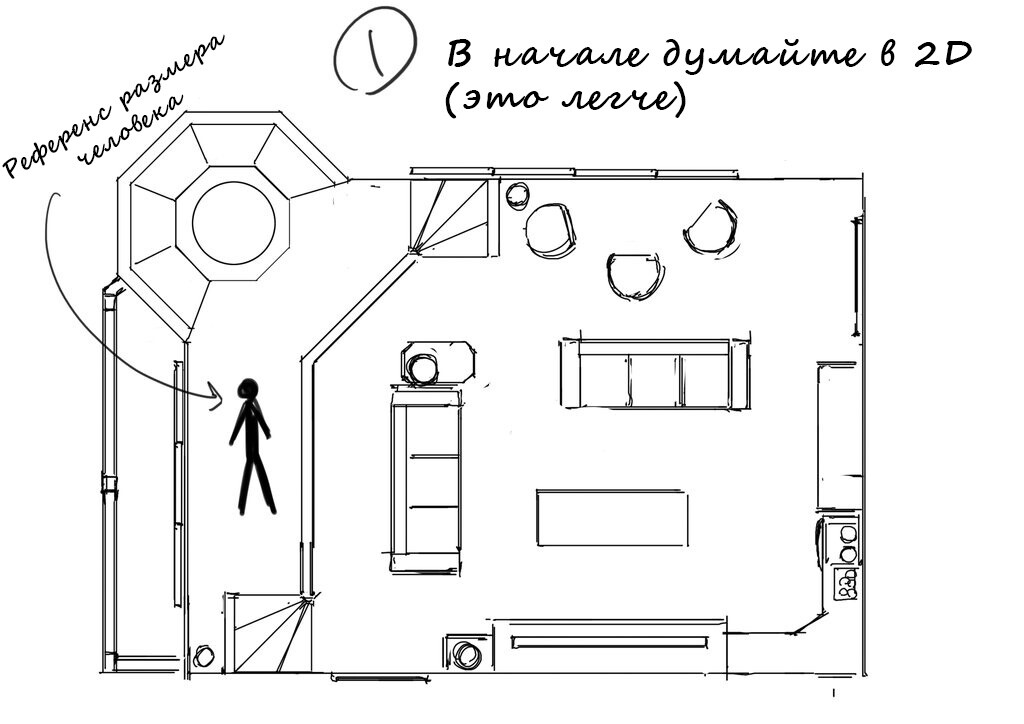 как рисовать фон поэтапно