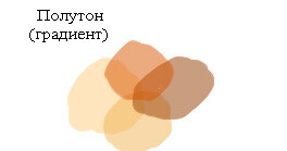 уроки фотошопа рисовать