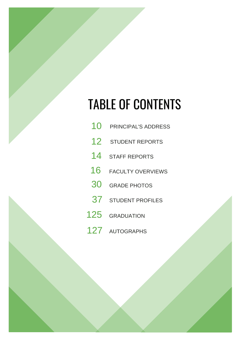 Inhaltsverzeichnis Design Tipps Vorlagen Zur Gestaltung