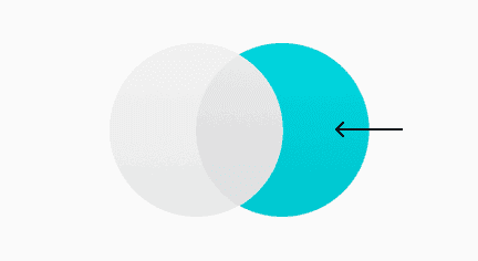 Thousands of free teaching resources to download; Free Venn Diagram Maker By Canva