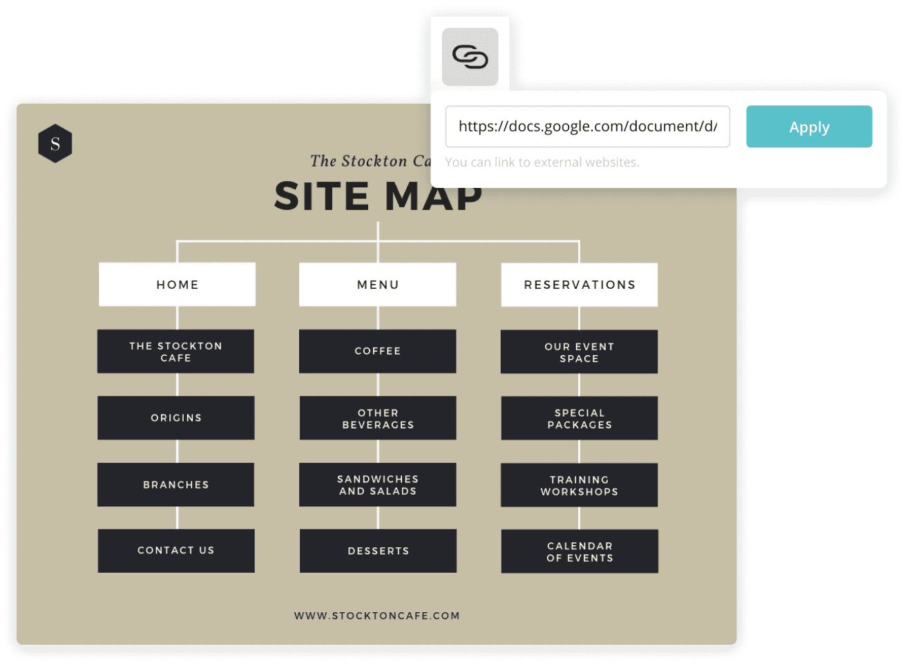 The sitemap generator is an online tool that can automatically list pages on a website. Free Online Site Map Maker Design A Custom Site Map In Canva