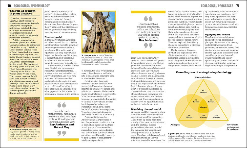 Big ideas simply explained · this book examines the math behind world economies, secret spies, and modern technology. The Ecology Book Big Ideas Simply Explained By Dk 9780241350386 Booktopia