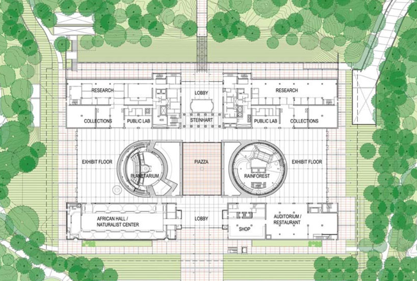 Client california academy of sciences. Renzo Piano S California Academy Of Sciences