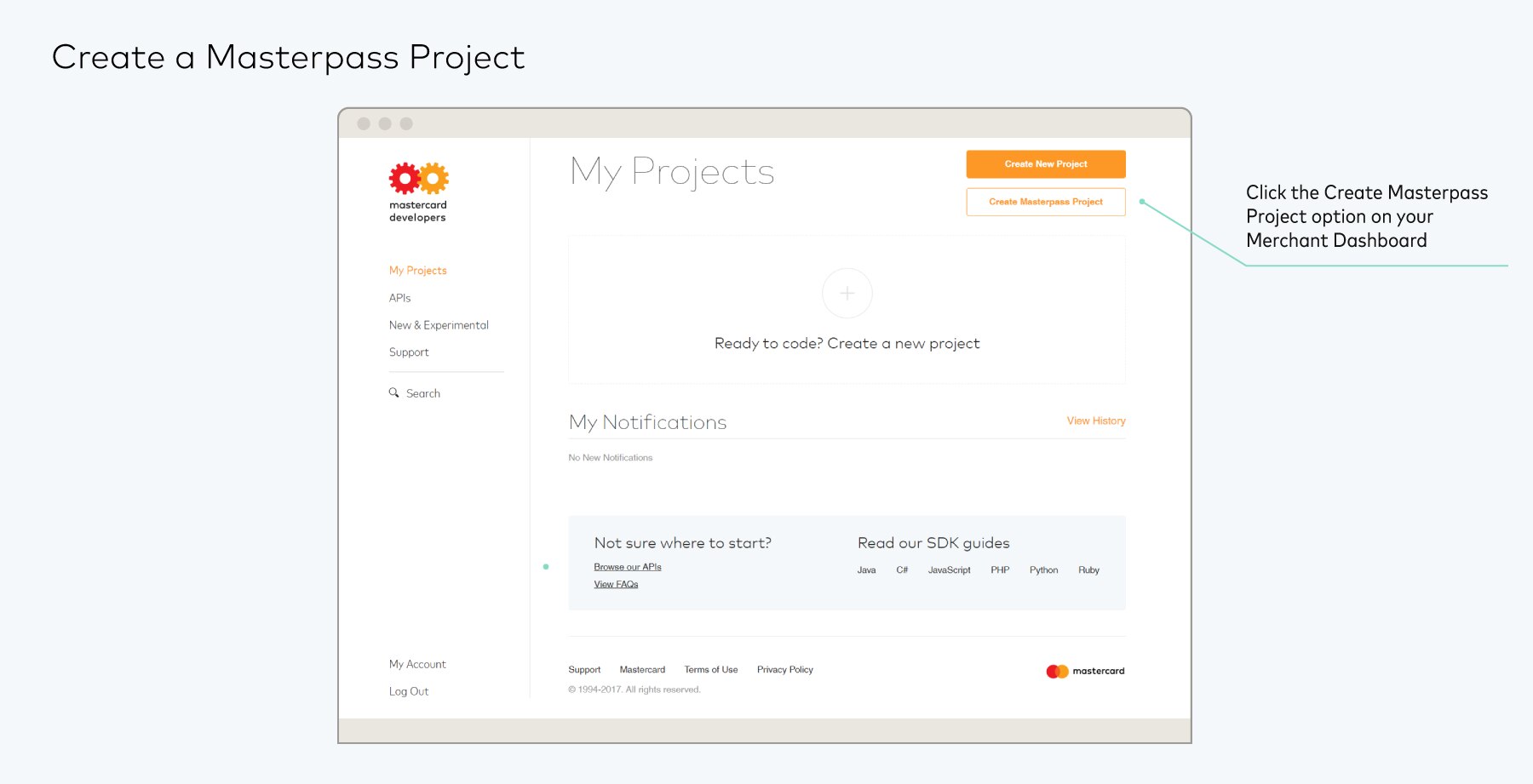 Get our merchant onboarding form template. Onboarding Steps Merchant Onboarding For Masterpass Checkout Mastercard Developers