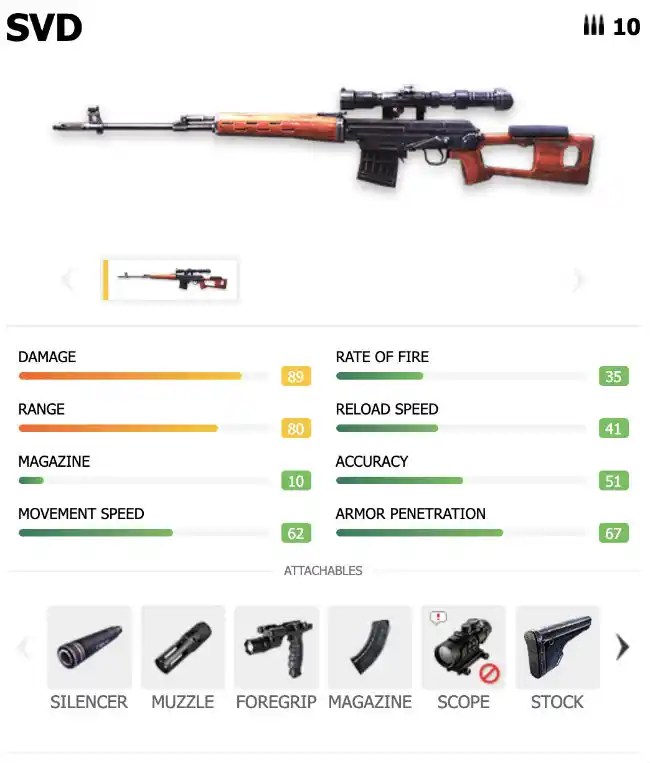 A sniper rifle that uses ar ammunition and is only found in resupply drops and supply drops. Garena Free Fire Weapons Guide Sniper Rifles Digit