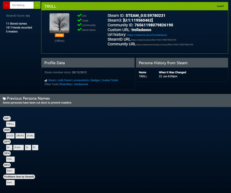 Juni 1989 in paranavaí, paraná) ist ein brasilianischer fußballspieler, der beim fc turin unter vertrag steht. Socio Da Bears Danilo Avelar Admite Injuria Racial Durante Partida Errei Falhei E Me Envergonho Muito Disso Draft5 Noticias E Coberturas Cs Go