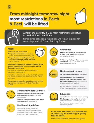 Much will depend on whether the rate of hospitalizations and deaths rise once again to a point where they become intolerable, although the government has yet to provide a number which would provoke new restrictions. Perth Lockdown Western Derby Crowds Back On As Wa Eases Covid 19 Restrictions For Perth And Peel From Saturday