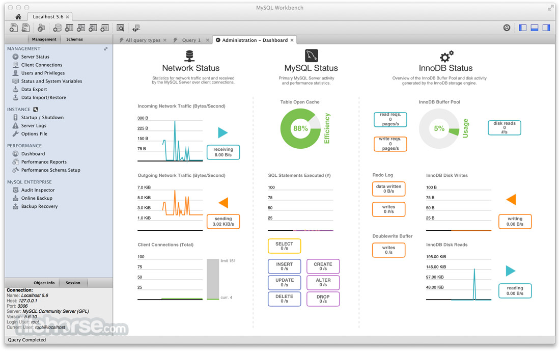 Two tables based on a condition known as a join predicate are joined by the inner join. MySQL Workbench 6.3.10 Download for Mac / FileHorse.com