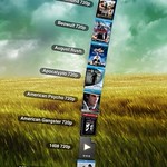 My Bluray & HD-DVD Movie Collection