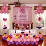 Best Birthday Planner