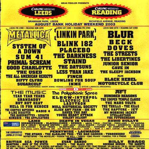 Het bizarre festival (uniek onder de naam terremoto ) was een. The best Reading and Leeds festival line-up ever - Vote