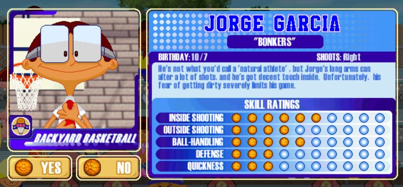 The games were started in 1997 and continued to be made until 2015. Ranked The 29 Best Players From The Backyard Sports Series New Arena