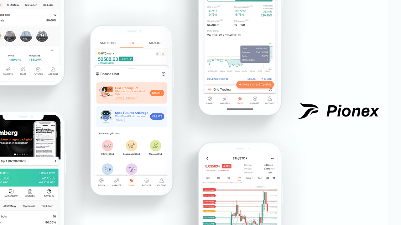 Name, trading bot details, exchange, free trial, link. Pionex Is A Crypto Exchange With Built In Automated Trading Tools You Can Trust Sponsored Bitcoin News