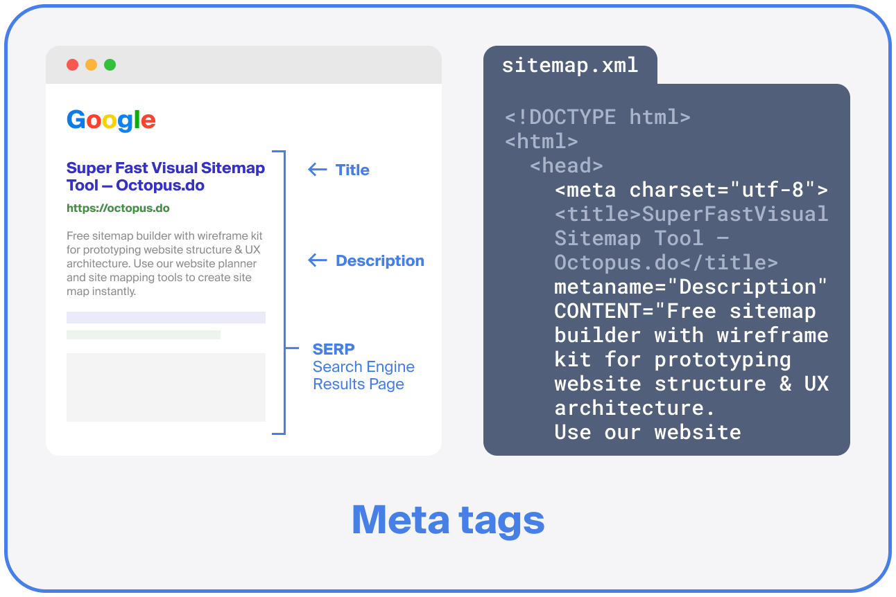 Create intuitive sitemaps in seconds with slickplan's easy to use sitemap builder. Free Visual Sitemap Generator From Xml With Meta Tags Octopus Do
