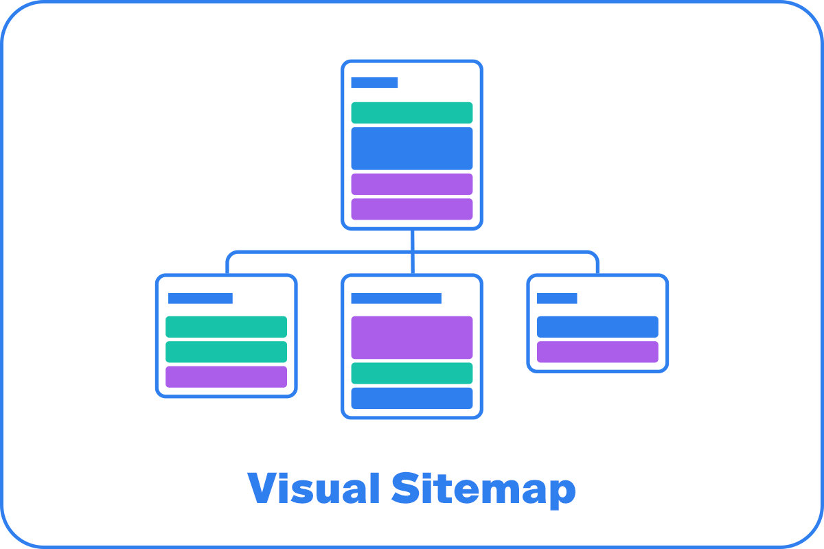 Type xml sitemap generator into google if you need some help. Free Visual Sitemap Generator From Xml With Meta Tags Octopus Do
