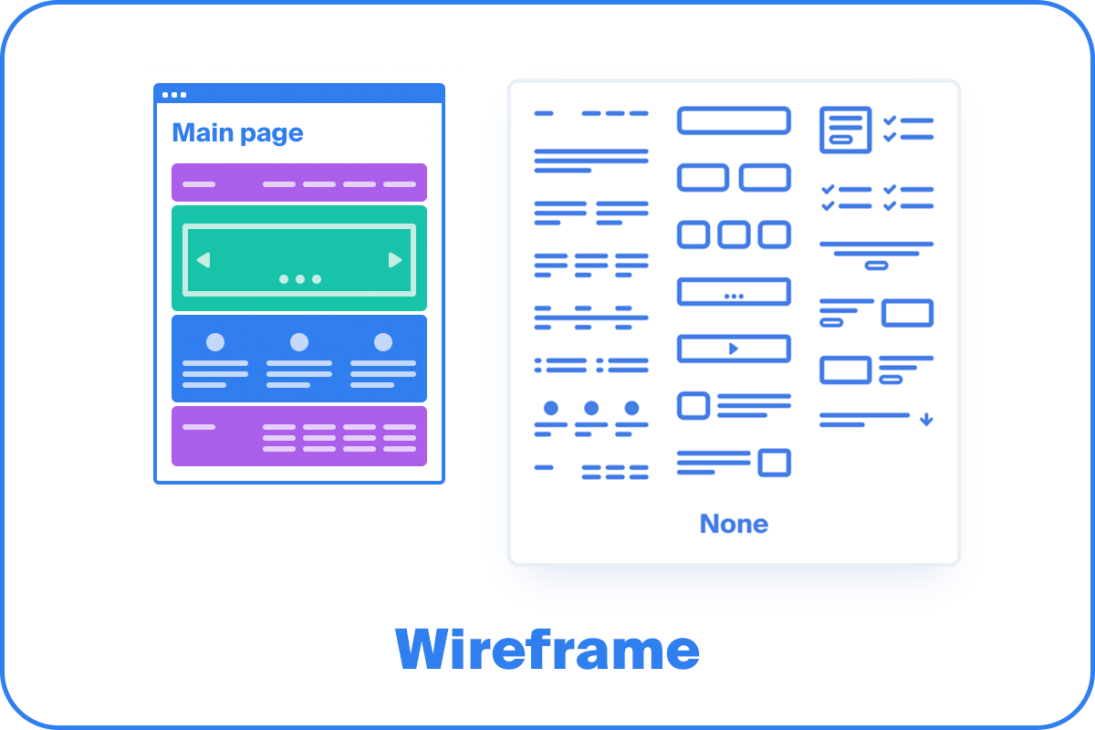 Have your team write down some quick thoughts on sticky notes. Low Fidelity Wireframe Tool For Prototyping Websites And Apps Octopus Do